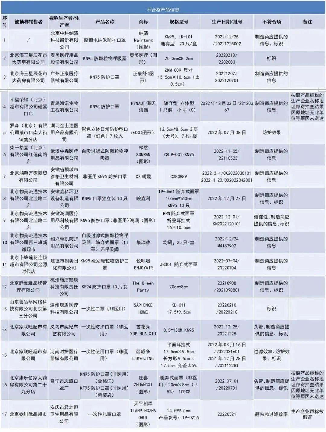 神農(nóng)中醫(yī)館