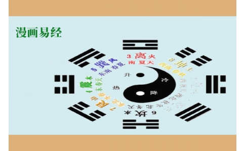 漫畫(huà)版《易經(jīng)》，一看就懂！